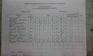 photo